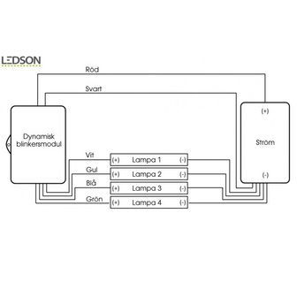 RUNNING INDICATOR LIGHTS TRUCK