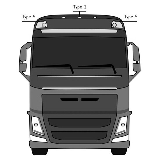 VOLVO DACHLEUCHTE 2012 &ndash; TYP 2 &ndash; SET