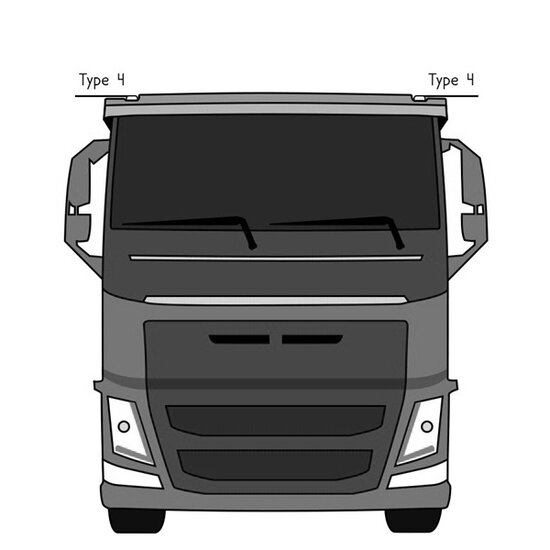 VOLVO DACHLEUCHTE 2012 &ndash; TYP 3 &ndash; SET