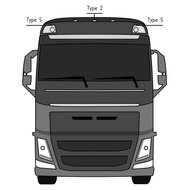VOLVO DACHLEUCHTE 2012 &ndash; TYP 2 &ndash; SET